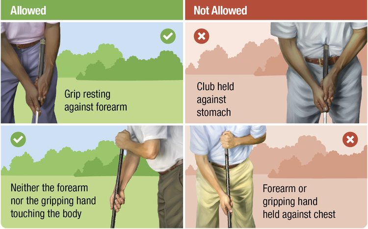 Preparing for and Making a Stroke; Advice and Help; Caddies